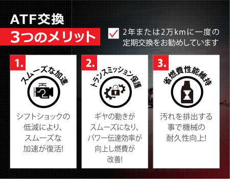 ATF交換 3つのメリット